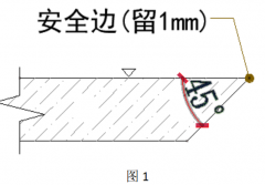 ＂石材背倒留1＂的重要意义您知道吗？