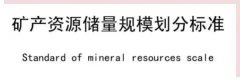杏耀平台《矿产资源储量规模划分标准》