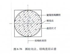 杏耀手机APP登录详解石材装饰柱的施工工艺