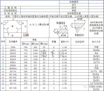 杏耀平台不同类型石材下单方式详解