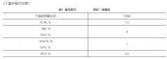 杏耀登录人造石胶粘剂的应用研究